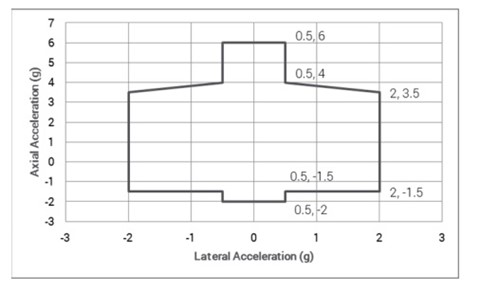 A picture containing graphical user interfaceDescription automatically generated A picture containing graphical user interfaceDescription automatically generated